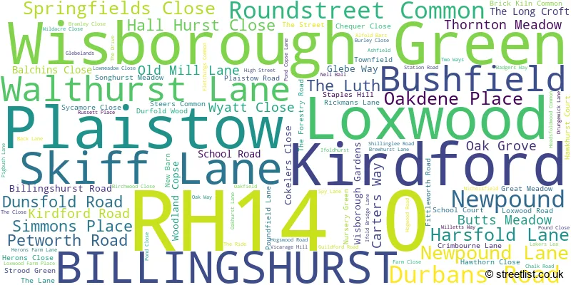 A word cloud for the RH14 0 postcode